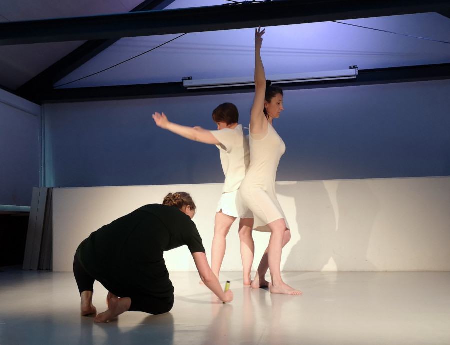 Performanceansicht